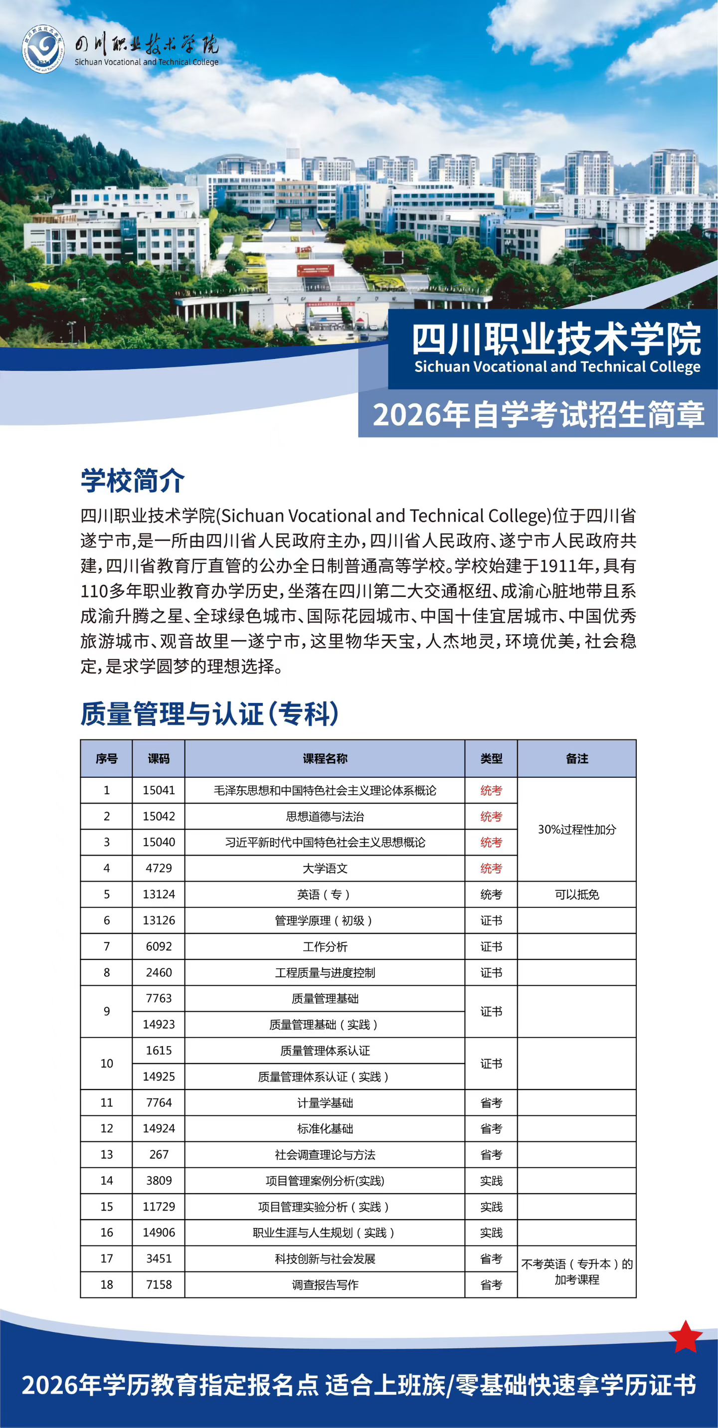 四川职业技术学院.jpg