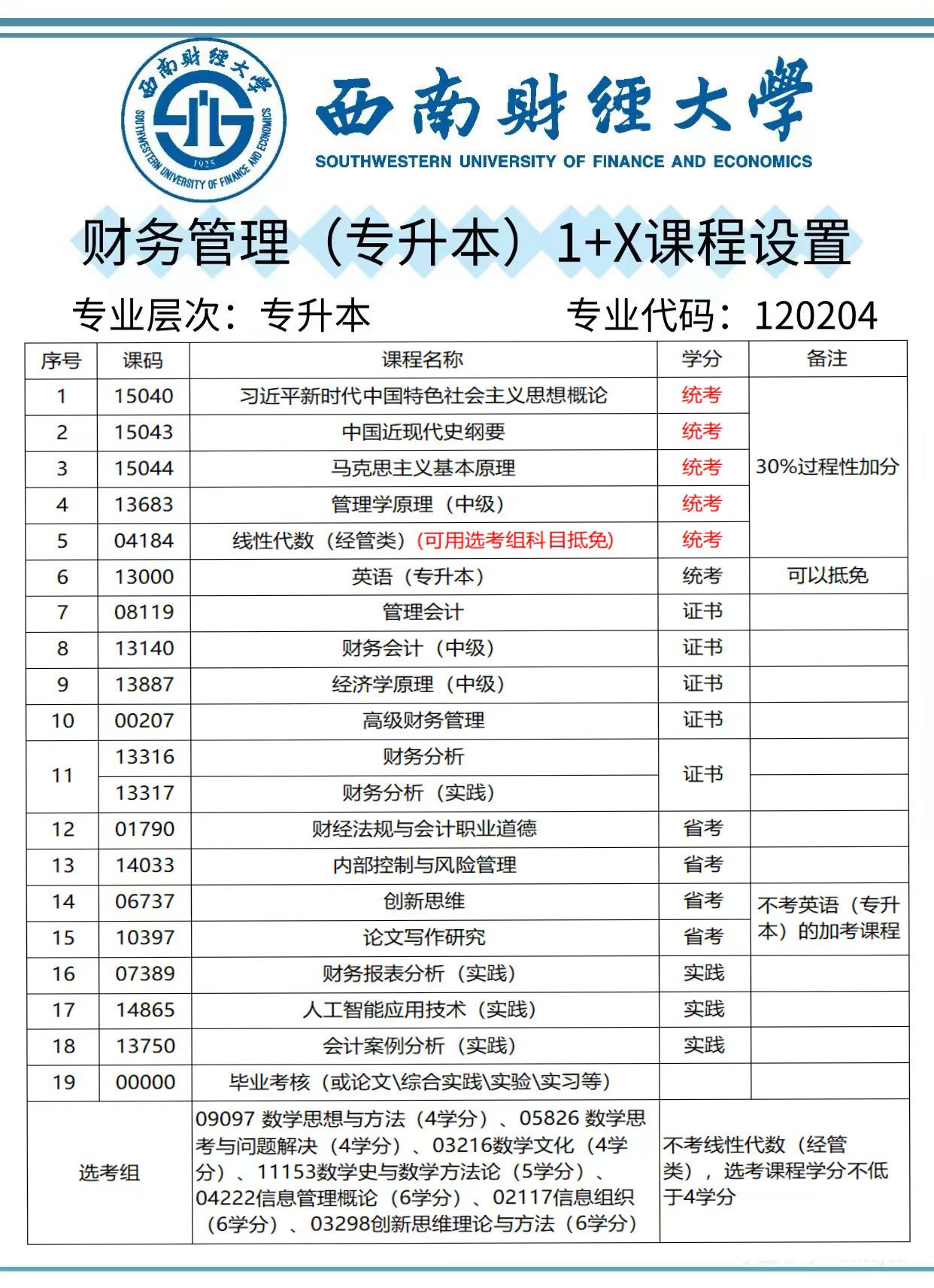 西南财经大学.jpg